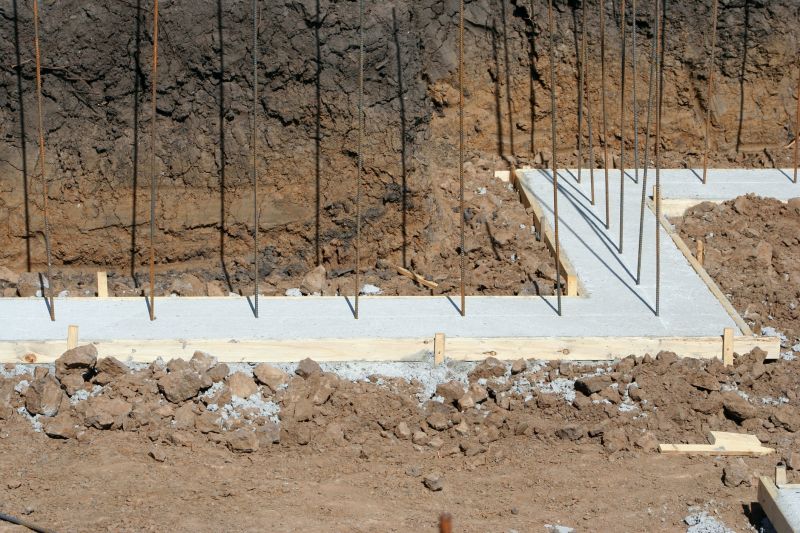 Foundation Reinforcement